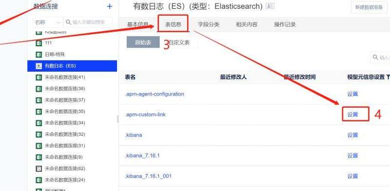 WhatsApp发布状态是否有要求？